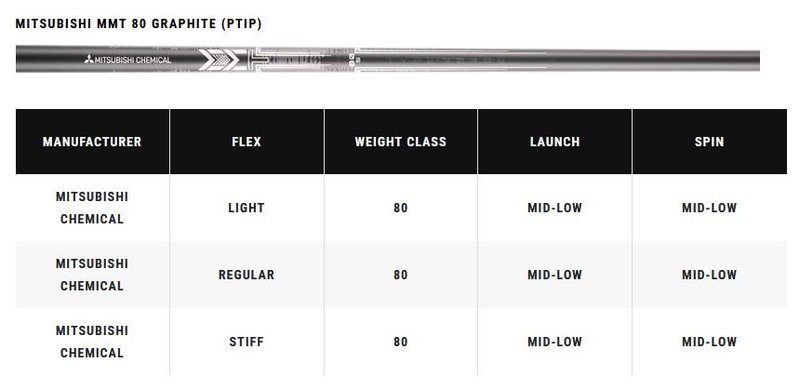 Callaway Apex Ti Fusion Plated Herren Eisen, Graphit