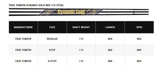 Callaway X Forged Herren Eisen, Stahl