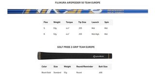 TaylorMade Qi35 Ryder Cup Europe Herren Driver