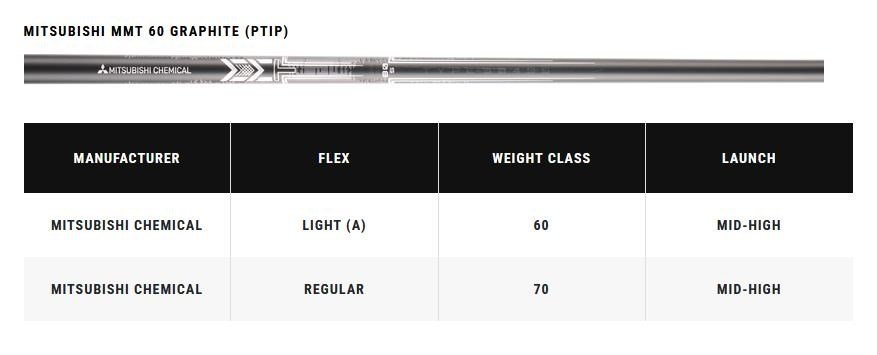 Callaway Apex Ti Fusion 250 Plated Herren Eisen, Graphit