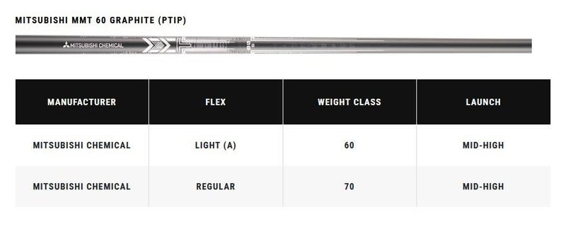 Callaway Apex Ti Fusion 250 Plated Herren Eisen, Graphit