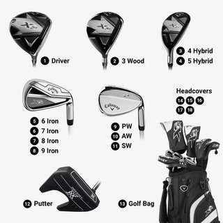 Callaway XR 26 13PC Black/Silver Herren Golfset, Graphit, Regular