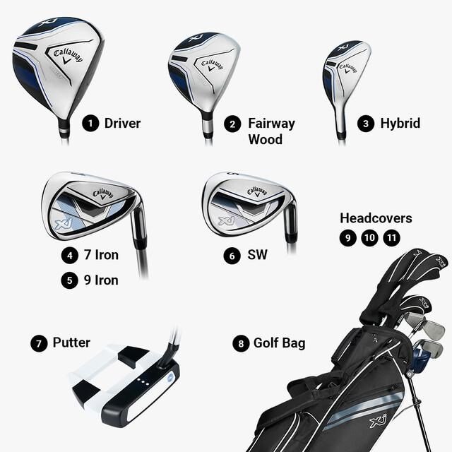 Callaway XJ-3 8PC Junior Golfset, 137+cm, LH