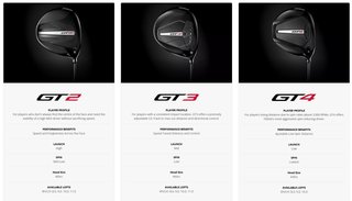 Titleist GT2 Premium Herren Driver
