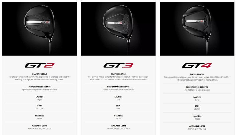 Titleist GT2 Premium Herren Driver
