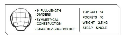 Titleist 14 Cartbag, cypres/schwarz