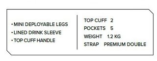 Titleist Premium Carry Pencilbag, monterey/schwarz