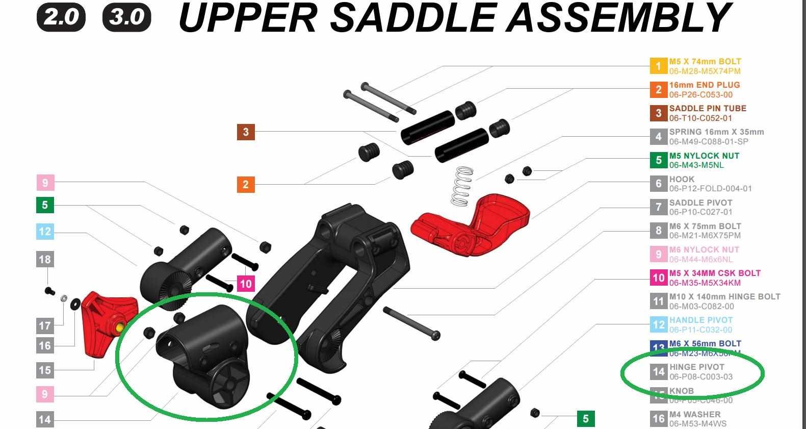 Clicgear Hinge Pivot Zubehör für Trolleys