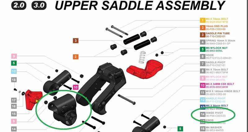 Clicgear Hinge Pivot Zubehör für Trolleys