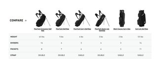 TaylorMade Cart Lite Cartbag, schwarz/grau neon rosa