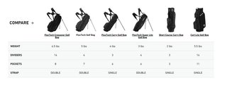 TaylorMade FlexTech Standbag, grau/neongrün