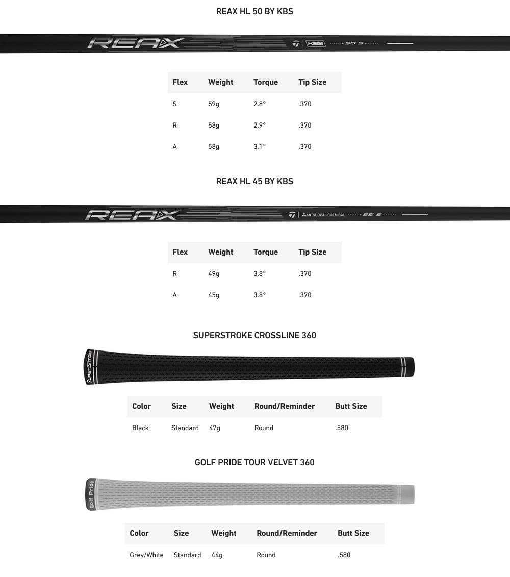 TaylorMade Qi Max HL Herren Eisen, Graphit