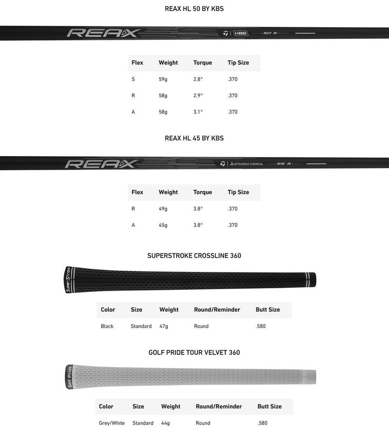 TaylorMade Qi Max HL Herren Eisen, Graphit
