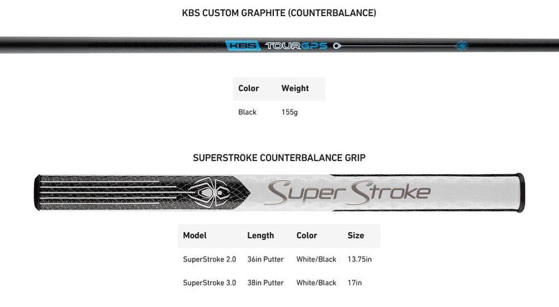 TaylorMade Spider ZT Black Counter Balance Putter