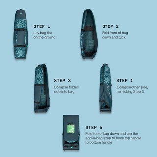 Ogio Alpha Slim Travel cover, pacific
