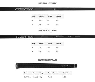 TaylorMade Qi4D Herren Fairwayholz