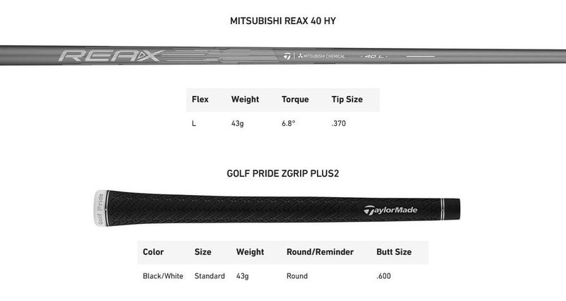 TaylorMade Qi4D Max Lite Rescue Damen Hybrid