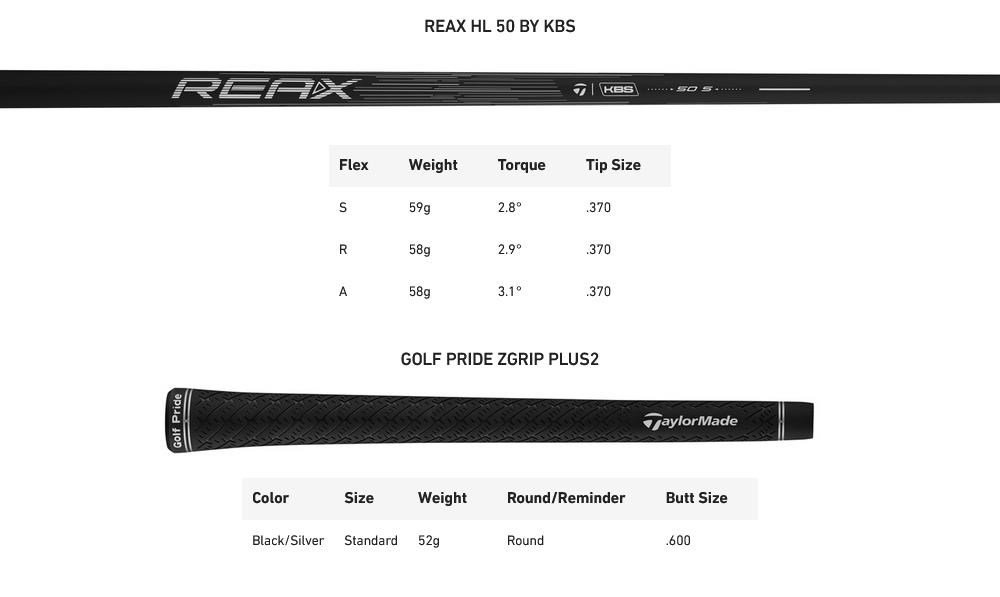 TaylorMade Qi4D Max Rescue Herren Hybrid