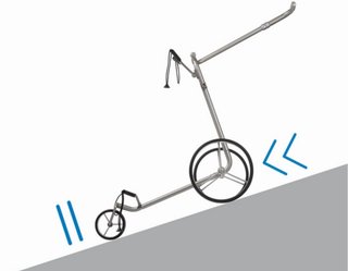 JuCad Carbon Travel Bianco SV 3.0 elektrischer Trolley, weiß