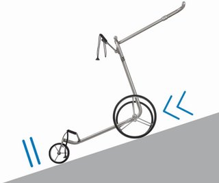 JuCad Carbon Royal Navy 3.0  Elektrotrolley
