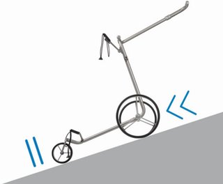 JuCad Carbon Royal Rosso 3.0  Elektrotrolley