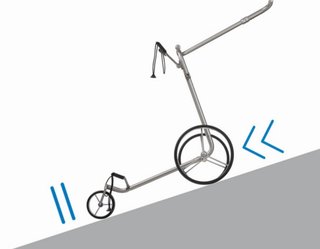 JuCad Carbon Special 3.0  Elektrotrolley
