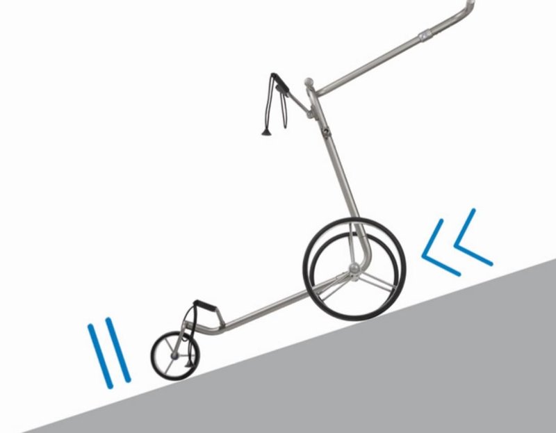 JuCad Carbon Special 3.0  Elektrotrolley