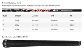 Cobra OPTM MAX Herren Fairwayholz