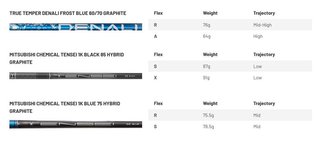 Mizuno JPX ONE Herren Hybrid