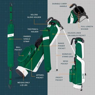 Sunday Golf Loma Pencilbag, evergreen