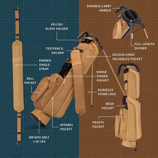Sunday Golf Loma Pencilbag, clay thompson