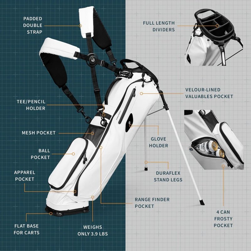 Sunday Golf El Camino S-Class Pencilbag, weiss