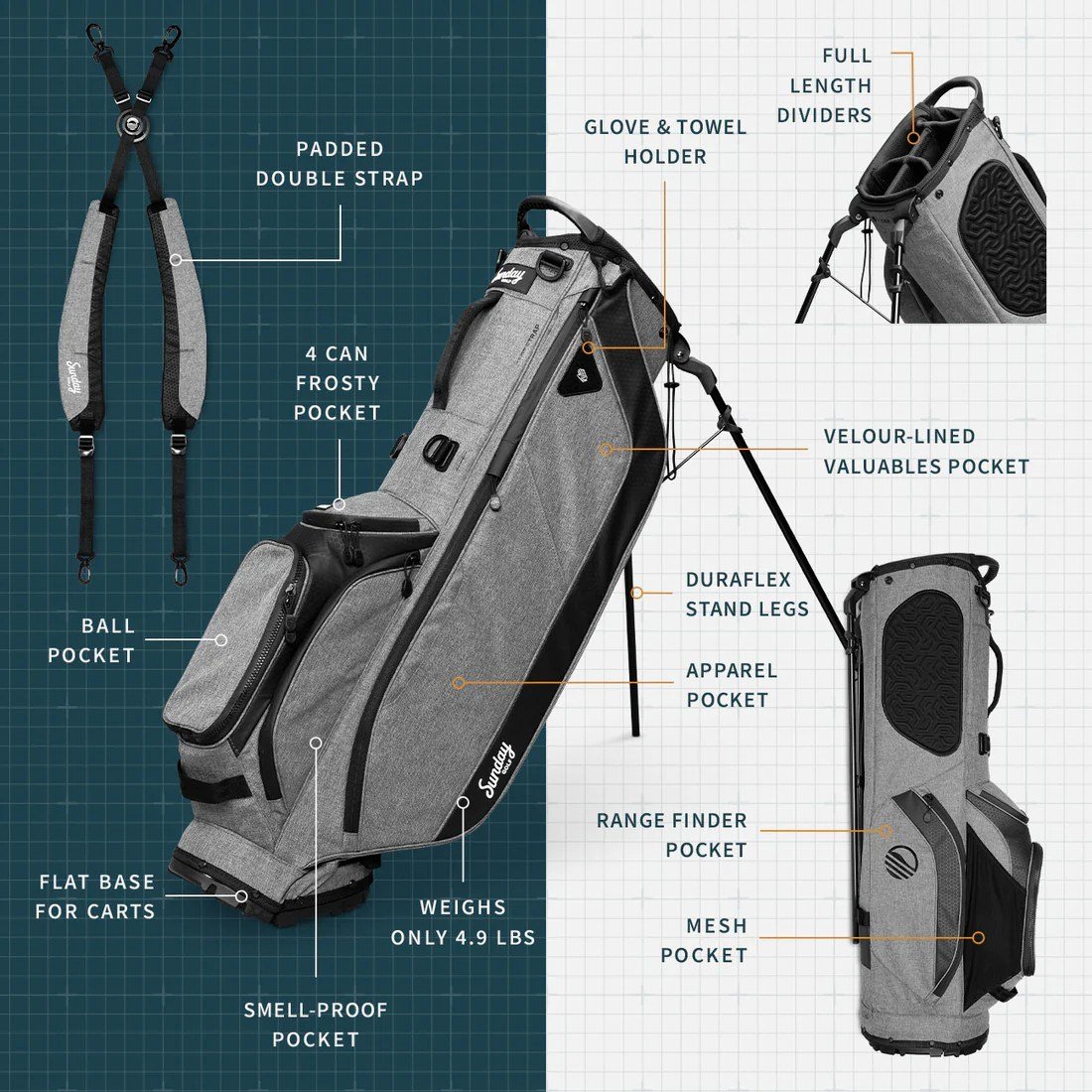 Sunday Golf Ryder Standbag, grau