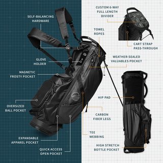 Sunday Golf Ranger Standbag, schwarz