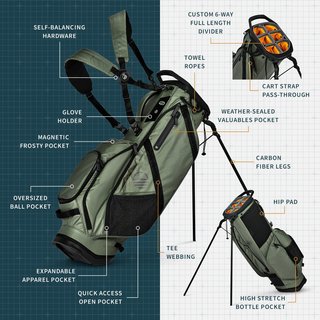 Sunday Golf Ranger Standbag, sage