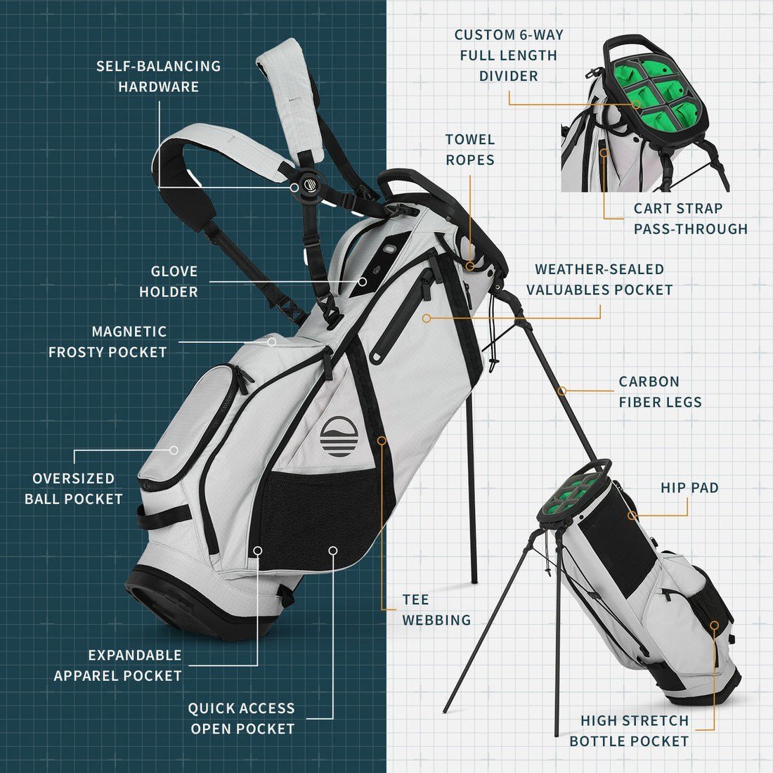 Sunday Golf Ranger Standbag, iron