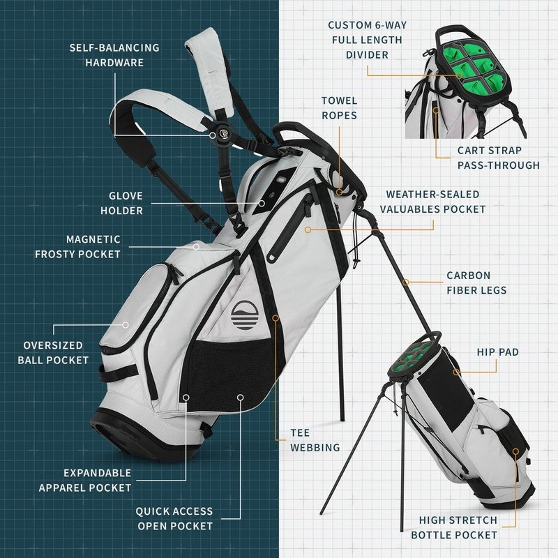 Sunday Golf Ranger Standbag, iron