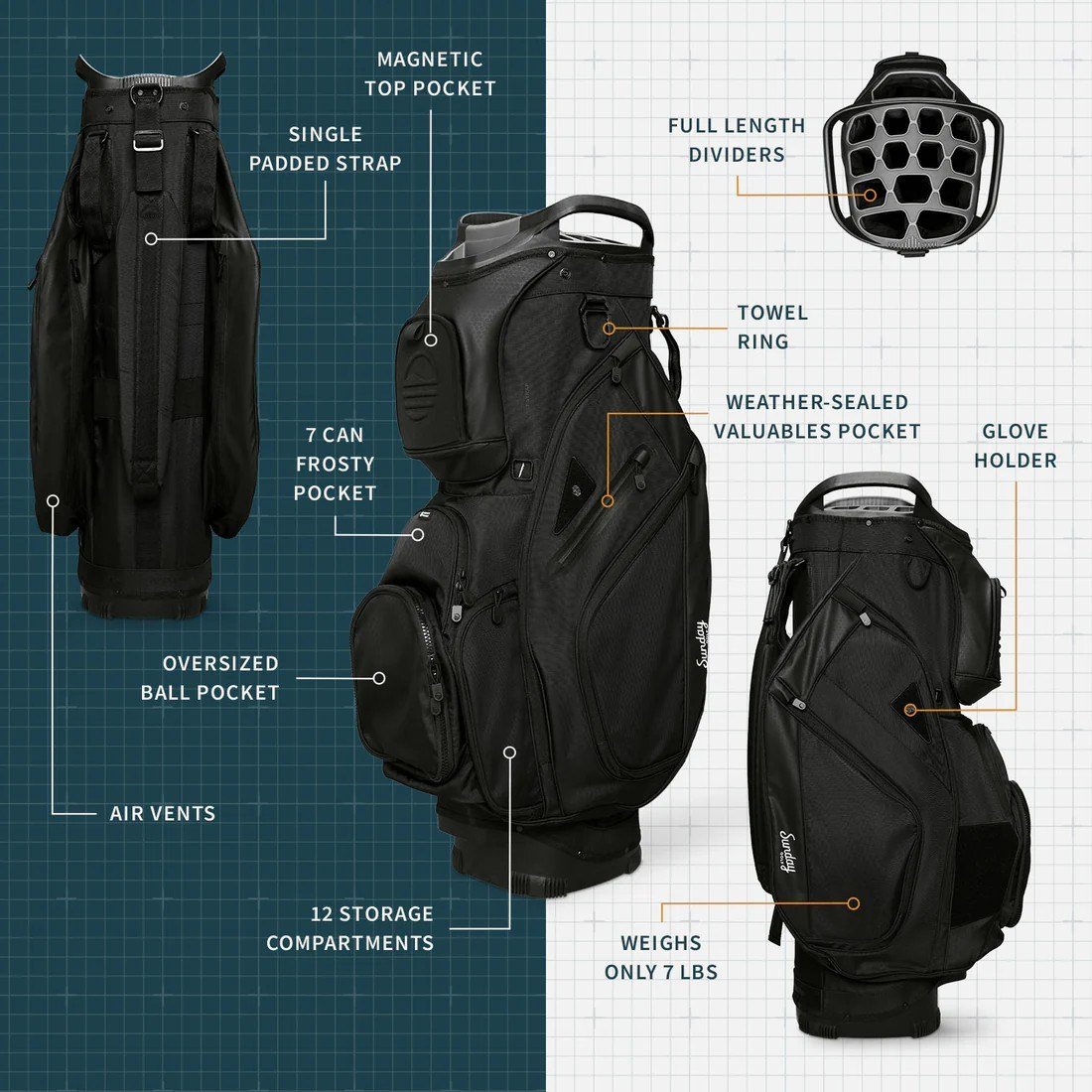 Sunday Golf Big Rig Cartbag, schwarz