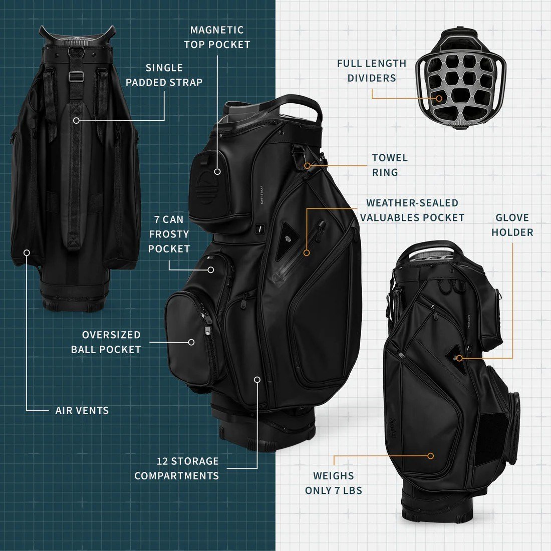 Sunday Golf Big Rig S-Class Cartbag, schwarz