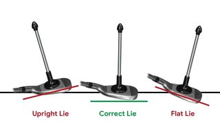 Longridge Magnetic Club Alignment Trainer Trainingsgerät