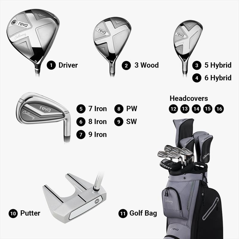 Callaway REVA 11PC Damen Golfset, +1"