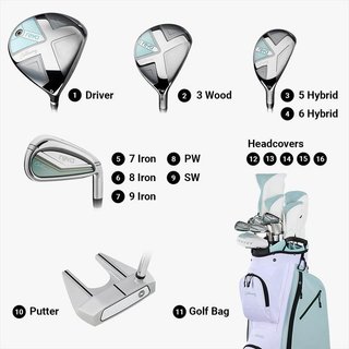 Callaway REVA 11-Piece Damen Golfset, peach/surf