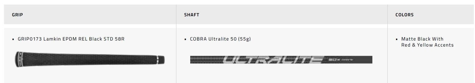 Cobra BAFFLER Black Silver Herren Fairwayholz