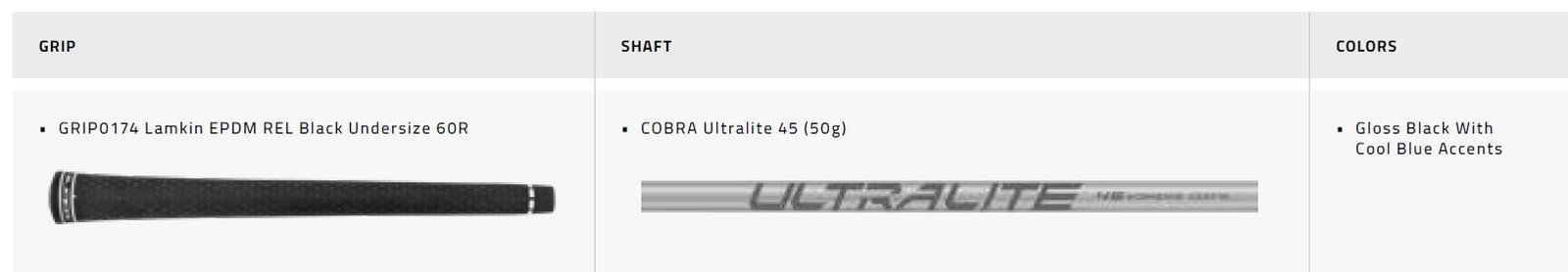 Cobra BAFFLER Black Silver Damen Fairwayholz