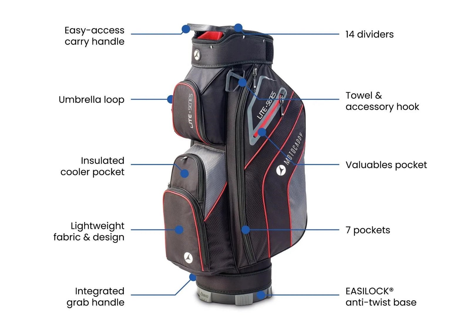 Motocaddy NEW Lite-Series Cartbag, schwarz/limette