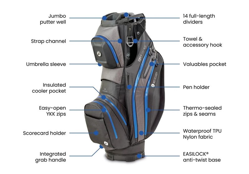 Motocaddy NEW Dry-Series Cartbag, schwarz/fuchsia