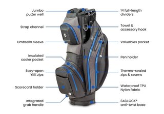 Motocaddy NEW Dry-Series Cartbag, schwarz/limette