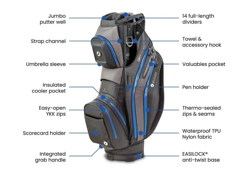 Motocaddy NEW Dry-Series Cartbag, schwarz/limette