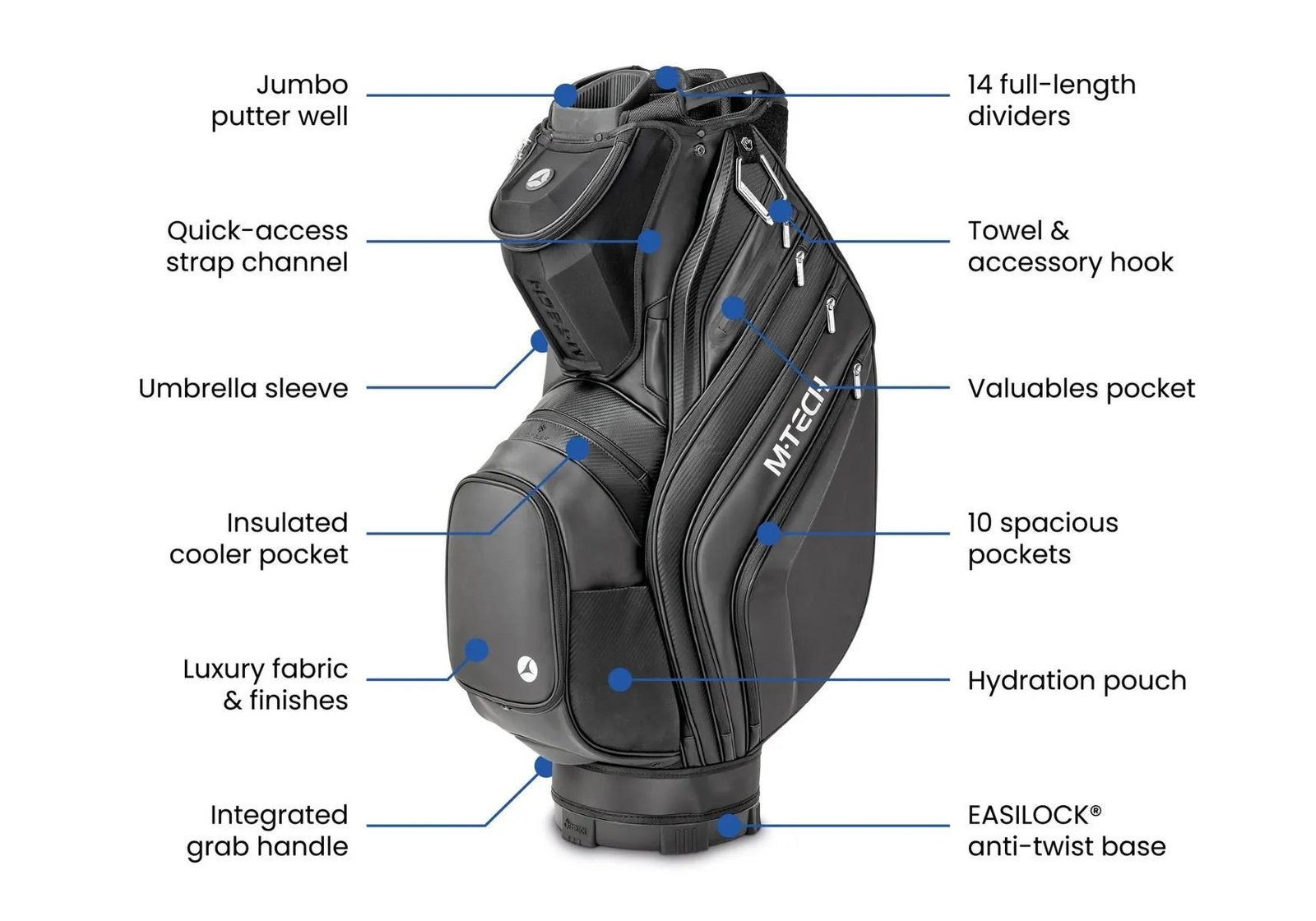 Motocaddy NEW M-TECH Cartbag, schwarz
