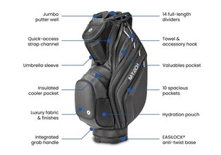 Motocaddy NEW M-TECH Cartbag, schwarz